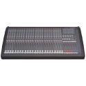 Location Console RAMSA WR-S4424